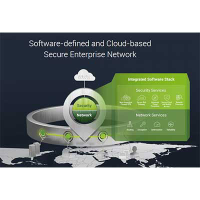 2017年最酷的软件定义网络技术