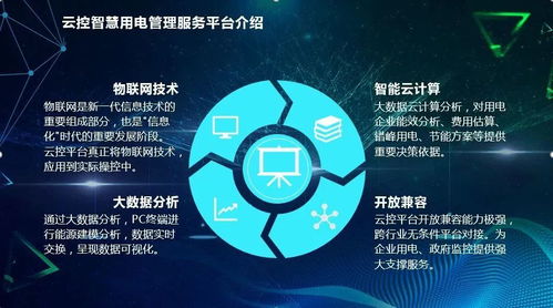 智慧用电，开启人生新篇章——加入裕茂优物联网项目的机遇